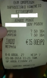 Έχουν ξεφύγει οι ομπρελάδες