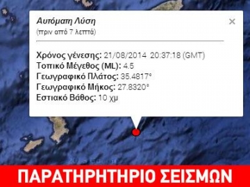 Σεισμός 4,3 Ρίχτερ στην Κάρπαθο