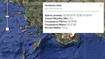 Σεισμός 3,6 Ρίχτερ ανατολικά της Ρόδου
