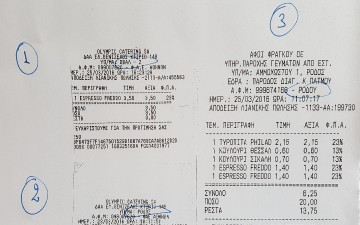 Πόσο χρεώνεται  τελικά το... εσπρεσάκι;