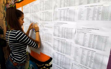 Πανελλαδικές 2016: Στις 17 Ιουνίου οι βαθμοί των μαθητών