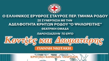 Τρόφιμα για το Πάσχα συγκεντρώνουν ο Ερυθρός Σταυρός και η Αδελφότητα Κρητών Ρόδου