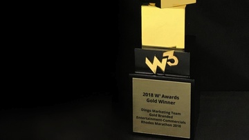 Διεθνής Διάκριση για τη Dingo Marketing Team