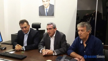 Συνεδρίαση του περιφερειακού ζητά ο βουλευτής Γ. Βρούτσης