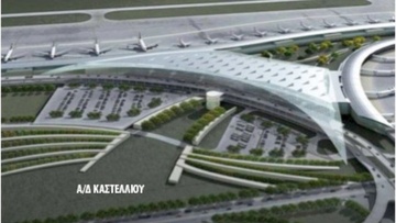 Είναι η Γενική Αεροπορία και ο Αεραθλητισμός η λύση για τη βιωσιμότητα των μικρών Περιφερειακών Αεροδρομίων;