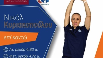 Μακριά από  το βάθρο η Νικόλ Κυριακοπούλου