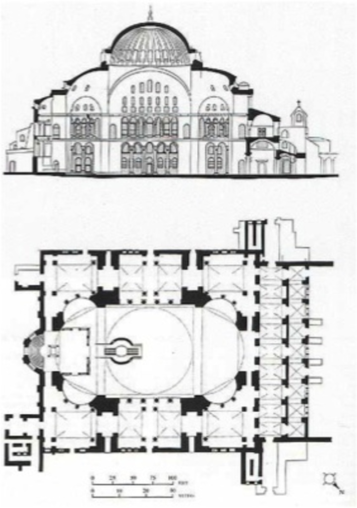 Τομή και κάτοψη του ναού της Αγίας Σοφίας