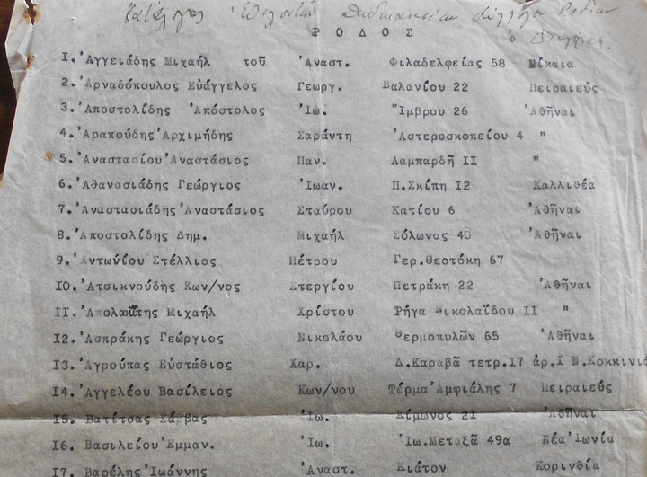 Η πρώτη σελίδα του καταλόγου των εθελοντών Διαγοριδών για τον  πόλεμο της Αλβανίας 