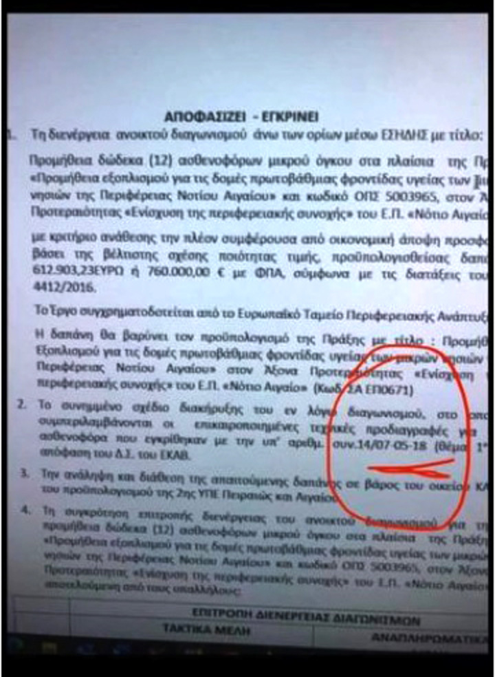 Τα πήρε στο κρανίο ο Πολάκης για τα 12 ασθενοφόρα στα μικρά νησιά