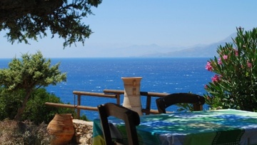 TUI Γερμανίας: Στις 14 Μαΐου οι πρώτες πτήσεις για Ελλάδα