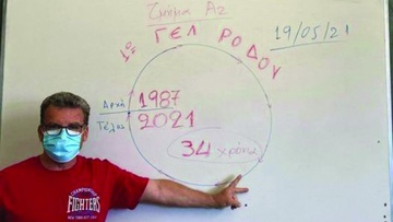 Συνταξιοδοτήθηκε  ο καθηγητής μαθηματικών  Μάρτης Μαρτάκης