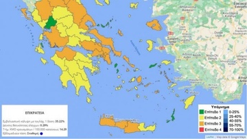 Στο κίτρινο η Ρόδος αλλά συνιστά προσοχή ο Νίκος Χαρδαλιάς