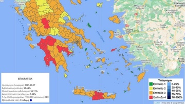 Κάσος, Χάλκη, Σύμη, Τήλος, Νίσυρος και Καστελλόριζο: "πράσινα" νησιά