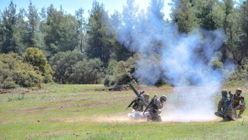 Άσκηση με βολές βαρέων όπλων σε Ρόδο, Σύμη και Μεγίστη