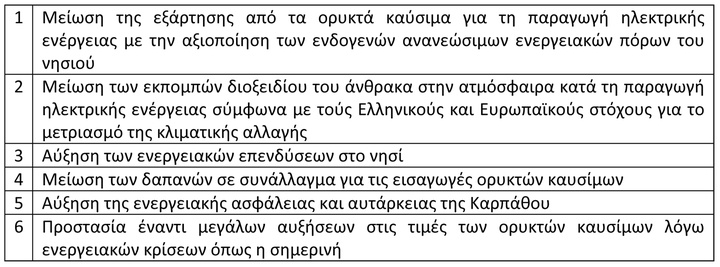 Πίνακας 2. Οφέλη από την επίτευξη ενεργειακής αυτονομίας στο νησί της Καρπάθου