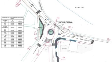 Δόθηκε το «πράσινο φως» για τον κυκλικό κόμβο στου Κόβα