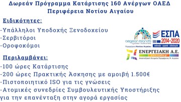 Παράταση υποβολής αιτήσεων υποψηφίων ωφελουμένων ανέργων
