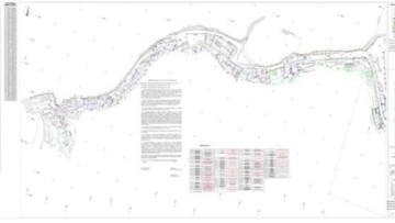 Καθορισμός οριογραμμής παραλίας από Μανδράκι έως δημοτικά λουτρά Νισύρου