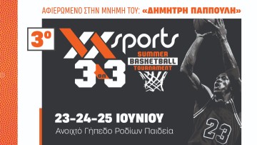 XXSPORTS 3on3 Summer Basketball: Σειρά παίρνουν τ’ Αφάντου