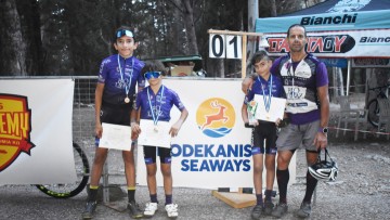 Ενημέρωση του Έλαφου για τις μεταγραφές στην ποδηλασία