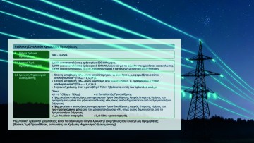 «Μεγαβάτ» αγανάκτησης με  τα... πολύχρωμα τιμολόγια ρεύματος