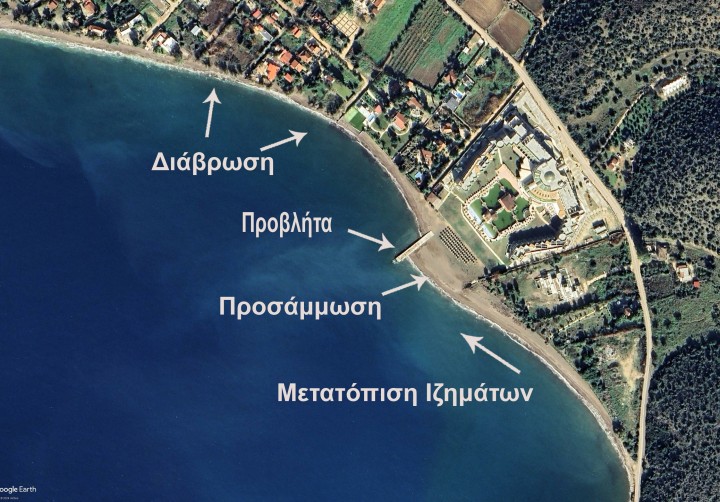 Χαρακτηριστική εικόνα του φαινομένου της διάβρωσης που προκαλεί μια προβλήτα από την παραλία της Κάντιας στην Αργολίδα