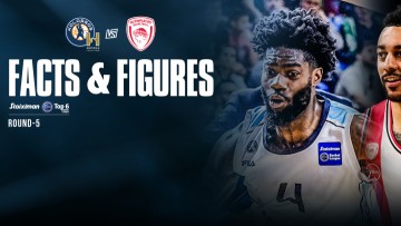 Κολοσσός H Hotels Collection-Ολυμπιακός σήμερα στην Καλλιθέα ως μια γιορτή του μπάσκετ...