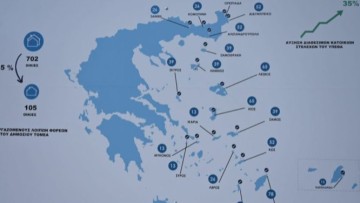 ΥΠΕΘΑ: Ξεκίνησε η διαγωνιστική φάση του Οικιστικού  Προγράμματος για τις Ένοπλες Δυνάμεις