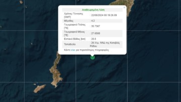 Σεισμός 4,2 Ρίχτερ κοντά σε Ρόδο και Κάρπαθο