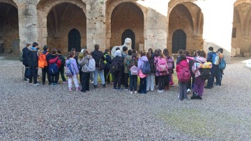 Επίσκεψη της Δ’ τάξης του 1ου Δ.Σ. Ιαλυσού  στο Αρχαιολογικό Μουσείο Ρόδου