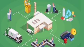 Δράσεις για τη διαχείριση των βιοαποβλήτων στα νοικοκυριά των νησιών από την περιφέρεια Νοτίου Αιγαίου