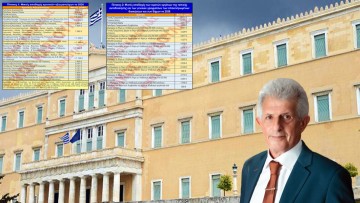 Ν. Καρδούλας: Αυτός είναι ο μισθός των κρατικών αξιωματούχων και των αρχόντων της τοπικής αυτοδιοίκησης το 2026